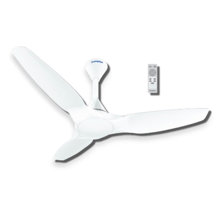 Crompton Silenpro Enso